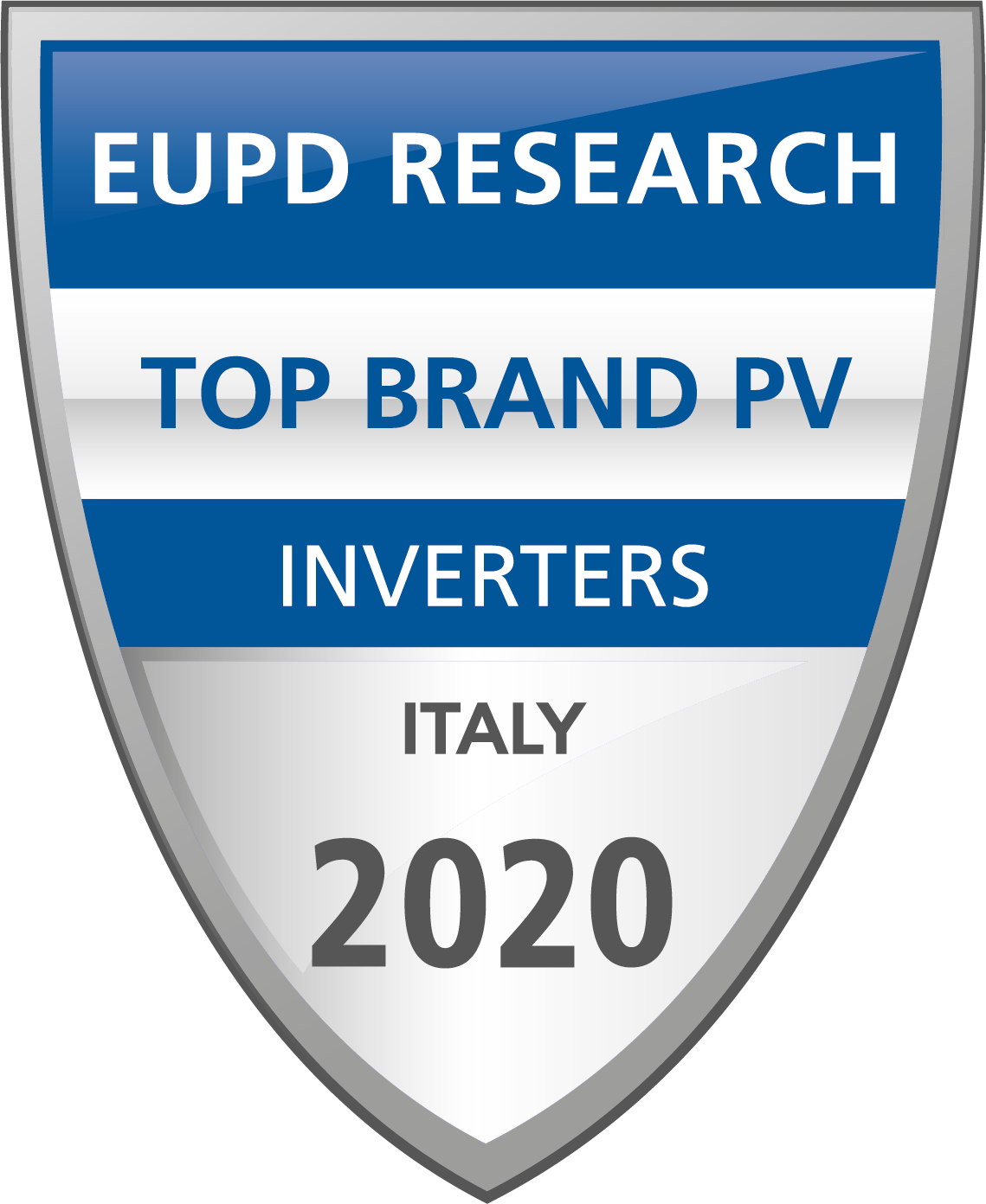 eupd-2020
